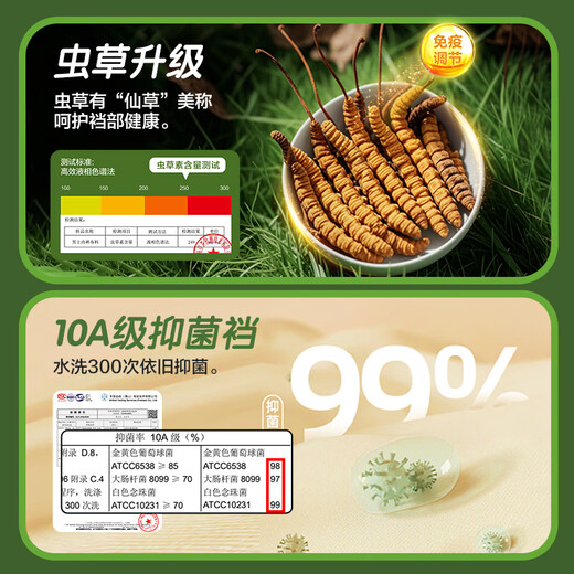 Hengyuanxiang Underwear Men's Hielo Seda para hombres sin trazo 10a Antibacterial Cool Hole Forest Bosque Barra de regalo Cordyceps Care Health