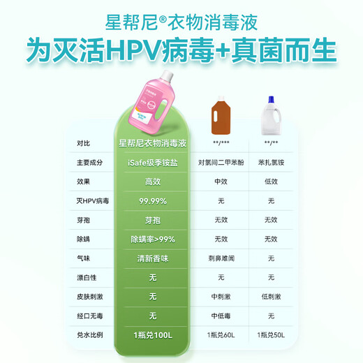 Xingbangni public washing machine clothing disinfectant special school dormitory dormitory public cleaning fungus sterilizer