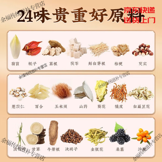 Verwenden Sie Peking Tongrentang Chicory Gardenia Tee Poria pueraria Wurzel authentisch grünes Geld Willow Murata Blatt Lily Gardenia Rohkamellien Tee [1 kleines Paket] Erleben Sie eine kleine Menge zu einem Zeitpunkt, die nicht empfohlen wurden