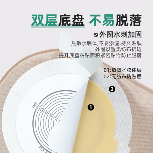 一件式造口袋肠改道造瘘大便袋肠癌罩口袋造瘘袋肛肠造漏袋 买1盒2个共12个]9901基础夹子