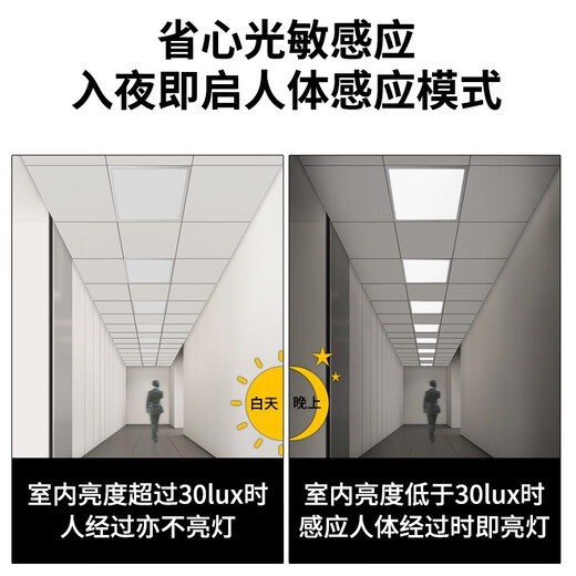 Pinjian led radar human body induction flat light stair aisle aluminum gusset plate integrated ceiling light 300*300 panel light 24w Jingcang next day delivery