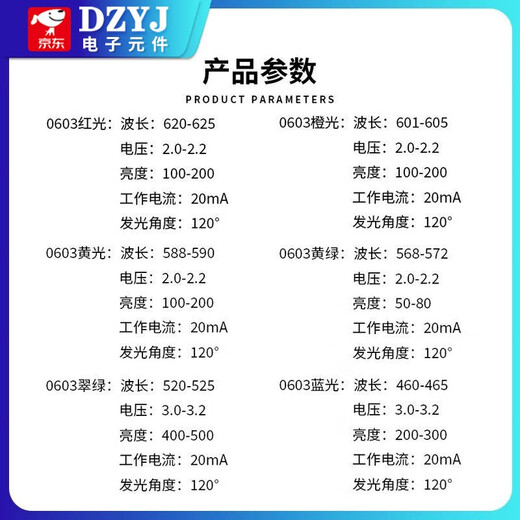 SMD LED 0603 0805 1615RGB colorful red yellow blue emerald green white orange light 3528 warm white light (50 pieces) Please consult customer service for quotation for large quantity