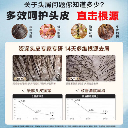 南京同仁堂氨基酸洗发水毛炎宁去屑止痒控油毛囊专用头皮深层清洁护理500ml