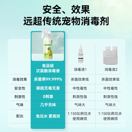Lion homesick parrot disinfectant spray f10 bird cage non-repellent special sterilization pet environment deodorant tiger bird sterilizing liquid