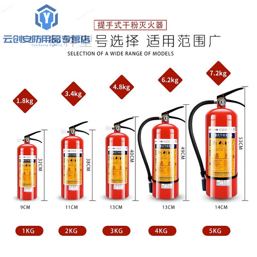联塑灭火器4kg手提式车家商用物业仓库12358公斤消防箱子套装 联塑2Kg送喇叭