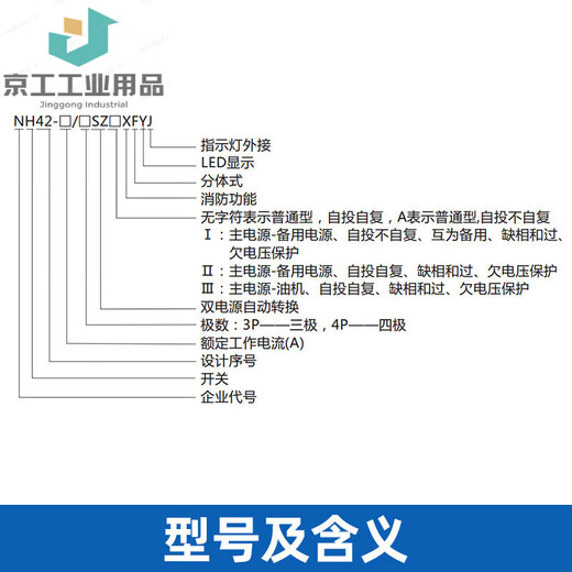 Dual power automatic transfer switch NH42-63/4SZ 80 100 160 250 isolation type 4p 32A