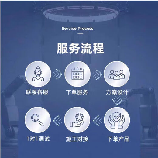 Mijia whole-house smart home control system set, curtains, home appliances, lighting customization plan package upgrade and customization, loft whole-house intelligent free plan design