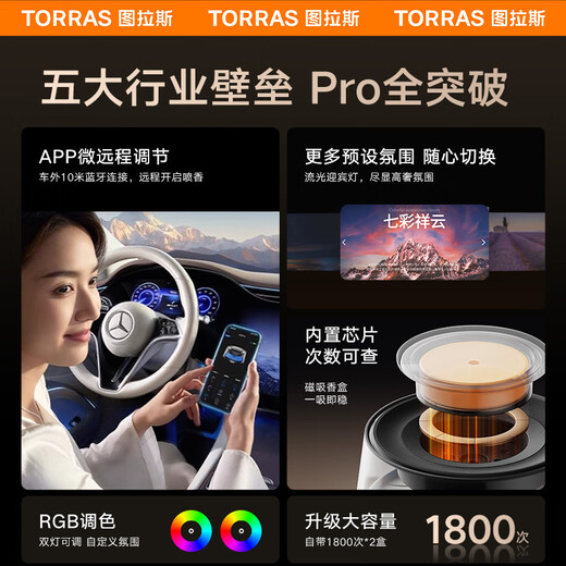 TORRAS Car Aromatherapy Car Perfume Viewing Ornaments In-car Intelligent Air Purifier High-end Fragrance Valentine's Day Gift Box