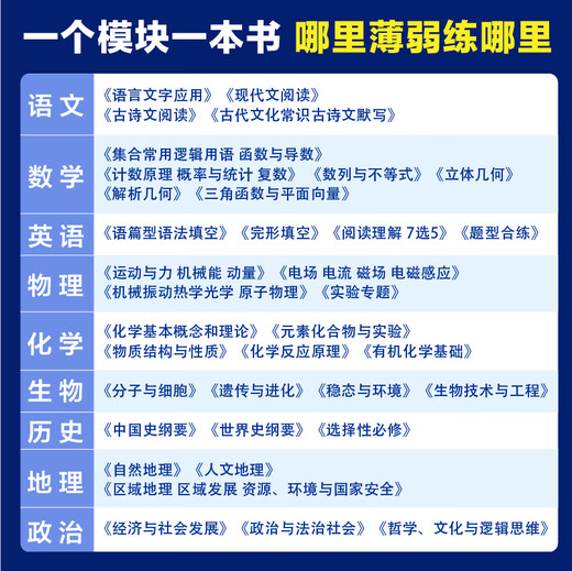 2025新版高考必刷题专题版上分语文专项1234 语言文字应用现代文古诗文阅读古代文化常识新高考专题突破高中试卷分题型强化全国版 语文4·文言实词虚词古代文化常识古诗文默写724