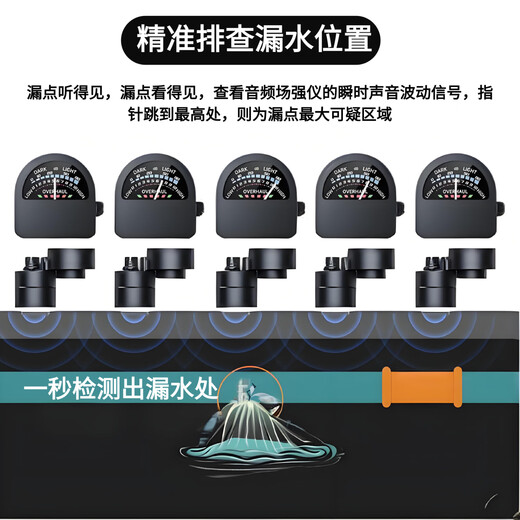 Honggong Water Leakage Detector Sounder Pipe Concealed Pipe Water Leakage Locator Listening Detector + Audio Field Strength Meter