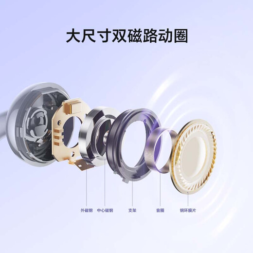 Honor personally selected ear clip-on headphones Honor headphones Bluetooth headphones Dual microphone noise reduction for calls Long battery life Comfortable Suitable for Honor Huawei mobile phones Sea Breeze Blue