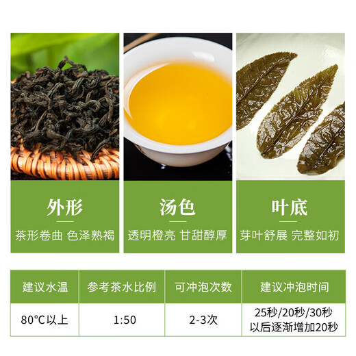 
Qingqian Liu Tea Chinese herbal medicine, high-quality dried green willow leaf, Jinqian Liu Yuan leaf tea can be used with corn squid and mulberry leaves, Qingqian Liu 500g