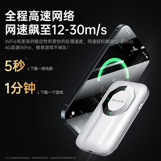 Xianji (XIANJI) offers free 1500G traffic, portable wifi6 card-free wireless mobile unlimited traffic car wireless network card, upgraded charging model WiFi6* eight cores and eight antennas, smart package