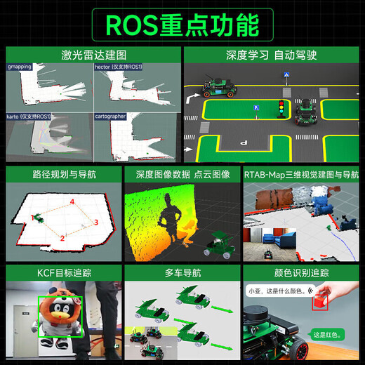 
Yabo Intelligent Yabo Intelligent Yabo Intelligent YahBoom Akerman ROS Robot AI Artificial Intelligence Car SLAM Diagram Navigation Raspberry Standard Edition Including ORIN NANO 4GB