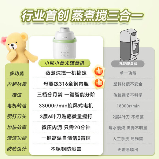 Bear Food Complementary Food Processor Baby Steaming and Cooking All-in-One Rice Powder Puree Machine Multi-Function Food Complementary Pot 6 Leaves Double Knife Double Cup