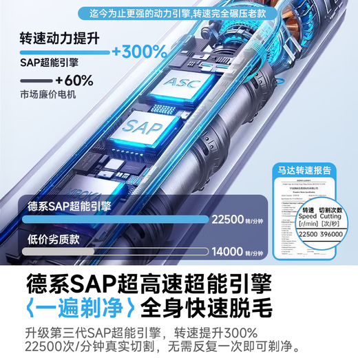 XIBOKA imported from Germany, electric shaver, private part shaver, armpit hair removal machine for men and women, pubic shaver, hair trimmer for girls, hair removal instrument, rouge powder, double head washable, wet and dry use, shaving cleanly without hurting the skin, safe and painless hair removal