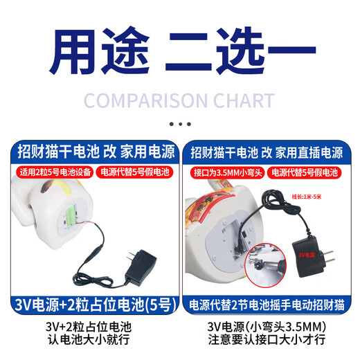 Jingmengyuan Lucky Cat Placeholder Battery Barrel Accessories AC/DC Adapter Power Supply Special Charger Power Cord Lucky Cat Direct Plug Power Supply 3V (Elbow 3.5mm) 2 Meters