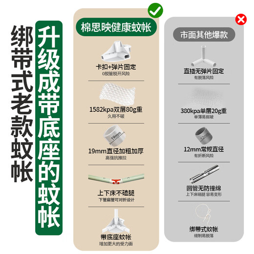 Miansiying mother and baby anti-fall mosquito net frame 1.8 2m Class A household bed sheet fence installation-free yurt full-bottom mosquito net ivory gray-with gear lifting base 2m*1.5m*1.7m丨full bottom thickened anti-fall