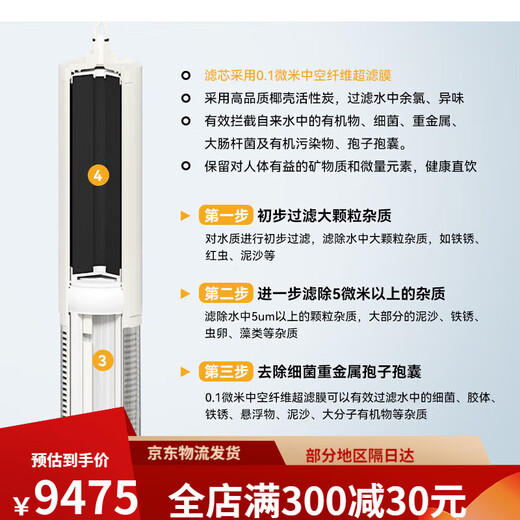 汉斯希尔德国进口净水器家用直饮过滤器厨房龙头自来水净水机723 RO反渗透净水器实发橙色款 滤除
