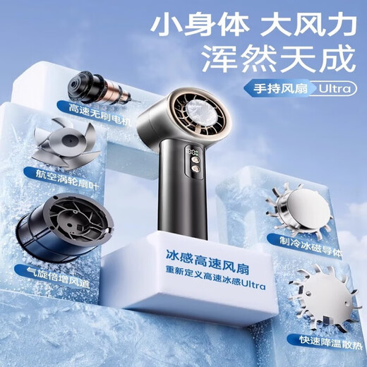 Xiaomi YouPin Ice Comfort Handheld Small Fan 2025 Neues Haushaltskühlartifakt Halbleiter Kaltlüfter tragbarer tragbarer Lüfter 1047 Glacier White Standard Model Multi-Level Digital Display 1000mah 1000mah