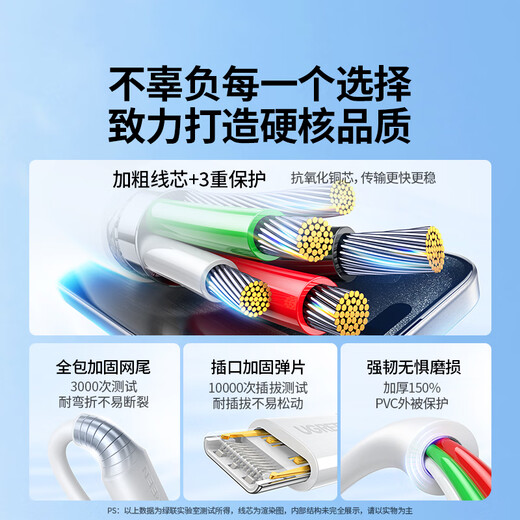 Greenlink USB3.0 data cable Type-C charging cable USB-C suitable for mobile hard disk transfer U disk Apple 17/16/15 Huawei mobile phone tablet laptop car short cable