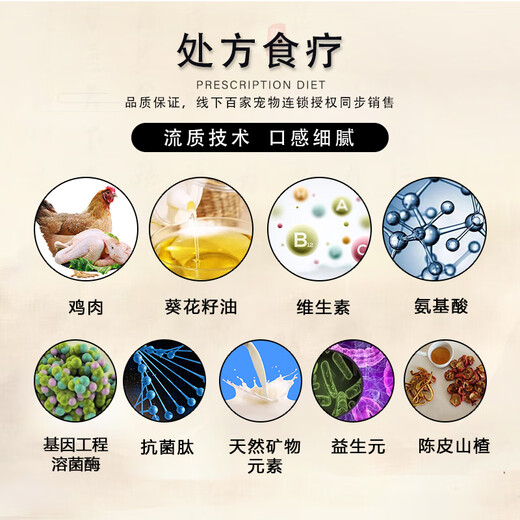 FACE VET Facebook Biological Prescription Wet Food Packed Food AD Rehabilitation IC Intestinal Urinary Tract Adult Cats and Kittens Hair Cat Snacks General LD Low Fat 100g for Dogs and Cats 6 Packs