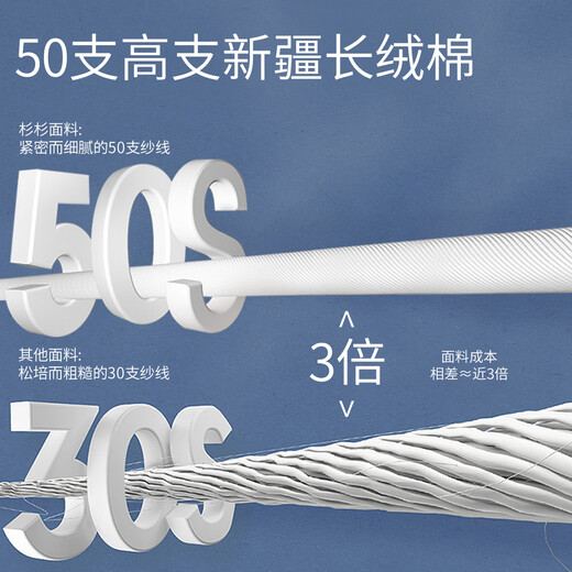 Shanshan long-sleeved POLO shirt men's spring and autumn new casual bottoming top pure cotton soft skin-friendly breathable middle-aged T-shirt men's clothing