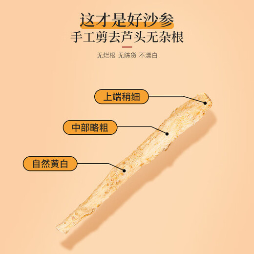 
Tongrentang (TRT) Northern Salvia ginseng ginseng dried section can be combined with astragalus red dates, water chestnuts, poria cocos, yam, wolfberry, vinegar, poria cocos 150g