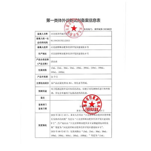 0.9% Physiological Sodium Chloride Physiological Saline 500ml Wet Wipes Gentle Cleansing Solution Large Bottle 500ml 1 Bottle