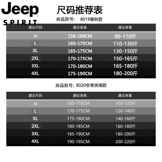 JEEP SPIRIT吉普2025年秋季棉衣男纯棉水洗夹棉加厚飞行员夹克休闲棒球领外套 9227军绿（夹棉厚款） XL 适合145至165斤