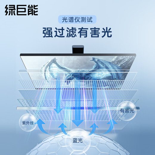 Green giant energy (llano) Rheinland certification computer monitor anti-blue light protection screen anti-blue light anti-radiation eye mask desktop acrylic hanging KTC and other universal 27 inches 16 9