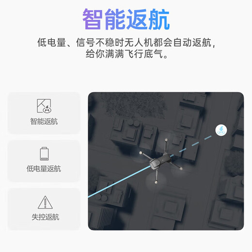 RSRDDY免费换新带屏液晶遥控器高清专业航拍无人机实时图传成人无刷返航四轴飞行器遥控飞机儿童玩具生日 大屏幕遥控器8电调双摄-GPS定位/ 双电池送收纳包+易损配件终身质