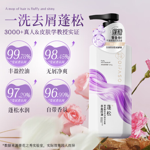 Tihuazhixiu Shampooing Hyaluronic Acid Fragrance Clean Shampoo 450g Hydrosy Soft Deep Nettoying Ople Contrôle du Fluffy