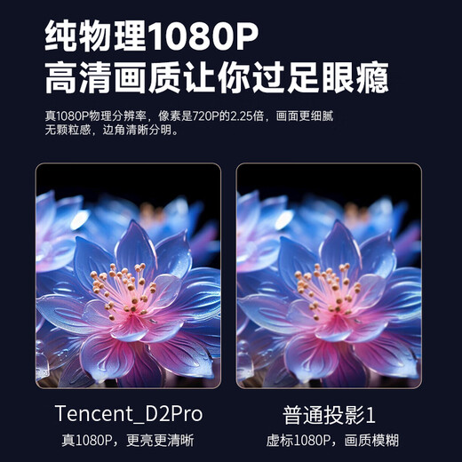 Tencent Aurora Projection D2Pro projector home office conference projector smart home theater (782CVIA 1.19 throw ratio 50% off-axis, supports B&B hotel customization)