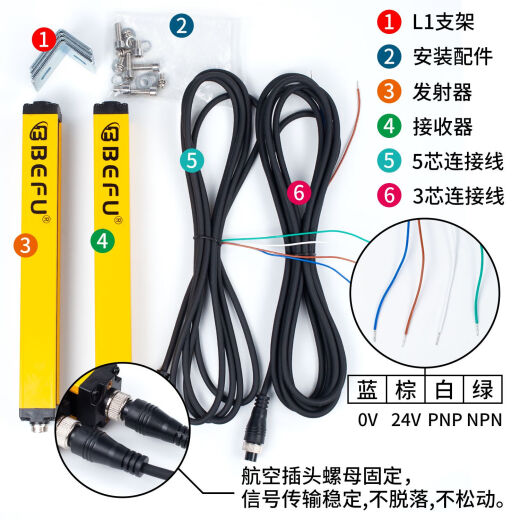 Yusenyi safety grating light curtain sensor 40MM pitch counter-shooting alarm punch press protection device BFG-4840-effective protection 1880MM normally closed