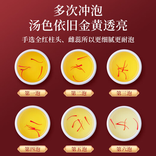 Beijing Tongrentang Pang Donglai Saffron Extra Classic Genuine Nutritional Health Tea Supplements for Mom, Girlfriend, Wife High Quality Authentic Saffron Extra Classic [1 Box]