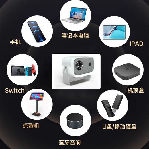 Small ultra-high-definition home projector, high-definition wall projection, overseas computer mobile phone projector 5, overseas WiFi-standard for use in South Korea, Russia, Europe, etc.