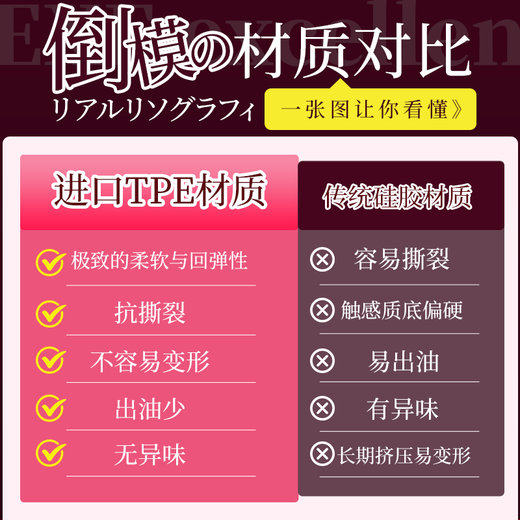 EXE excellent excitement Hebei Caihua real person inverted mold private parts 1 1 famous device Fiji airplane cup adult holy grail vent sex toy doll