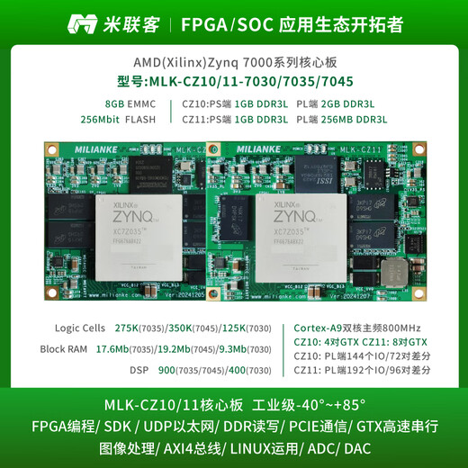 米联客MLK-CZ10 11-7030/7035/7045 FPGA核心板Xilinx Zynq MLK-CZ11-7045-IOMAX