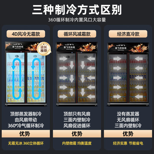 新飞（frestec）展示柜冷藏保鲜柜酒水饮料冰柜双开门冷藏柜酒店冷藏保鲜柜超市直冷玻璃门风冷无霜冰箱立式冷柜 双门黑红680L【直冷省电】1.2米