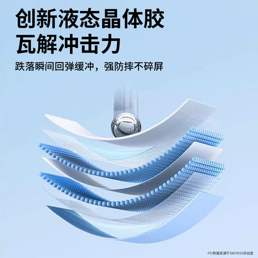 Smorss 3D hot-bent full-adhesive film丨New dust-free warehouse, suitable for OnePlus 13 tempered film OnePlus 13 mobile phone film curved full-screen high-definition anti-fall strong anti-fingerprint original screen smooth feeling