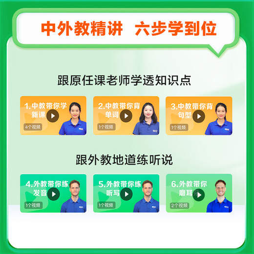 
[618 Learning Set] English Book 0-6 Grade 1, 2, 3, 5 and 6 Bubble Children's English Enlightenment Zero Foundation Introductory Self-study Textbook Video Listening Oral Grade Reading Writing Network Book Class [6 Boxes] Level 4-6 (Give Alpha Egg Headphones) Generalized Primary Schools