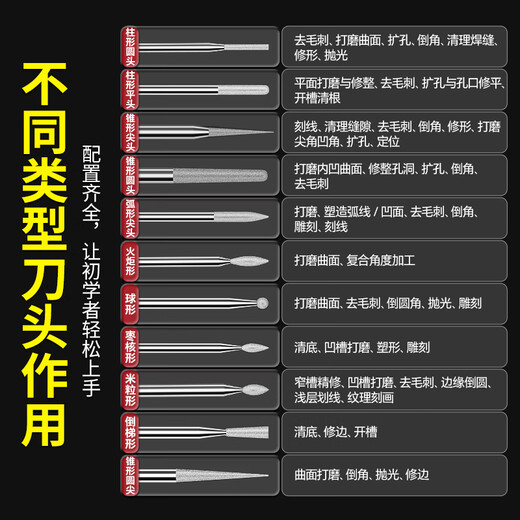 Ai Ruidun diamond grinding jade carving jade peeling grinding head window opening stone drill jade carving tool emery sand fine grinding needle 3.0 handle comprehensive package 30 pieces