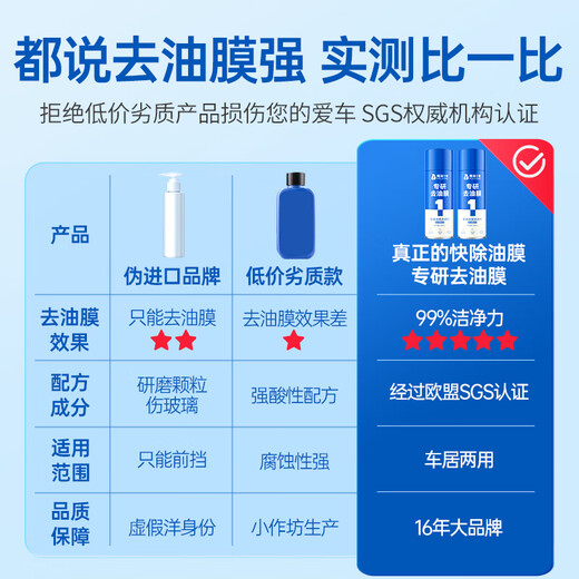 固特威汽车玻璃油膜去除剂前挡风玻璃专用强力泡沫清洁剂去油膜 【内玻璃不起雾】油膜+防雾剂(餸