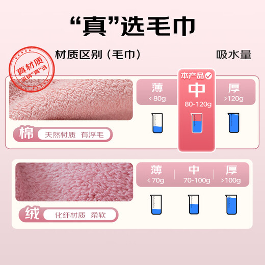 Gold towel thickened pure cotton 100% cotton face towel bathing cotton men's class A hotel face towel 2 pieces