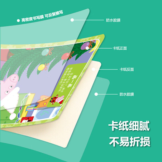 Tarjeta de capacitación reescritable de Peppa Pig's Pen Caja 1 Box de Regalos Intermedios Avanzados para Niños Juguetes de educación temprana