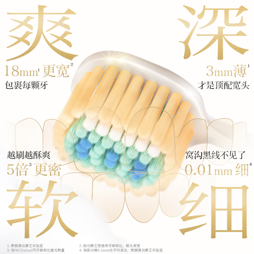 Lion Fine Tooth Clean, Luxurious, Ultra Clean, Wide and Thin Toothbrush, 3 soft bristles, newly launched, efficient and clean, gum protection for adults