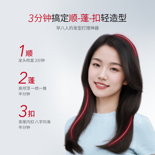 Lucheng Papi sauce same style - medium size - haze powder Lucheng heat balanced hair straightening comb negative ion does not damage hair fluffy high skull splint comb birthday