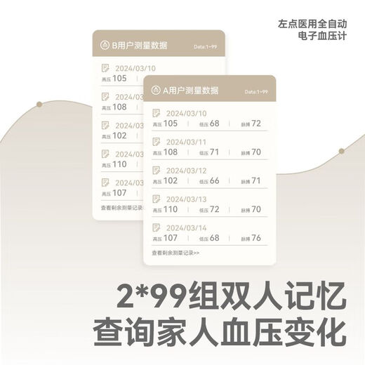
Left丨Dou Ke sound auscultation method electronic blood sphygmomanometer medical professional arm cylinder type fully automatic home test 693L oscilloscope arm cylinder type charging use