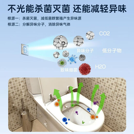 Jingyan Toilet Sterilization Instrument UV Disinfection Lamp Household Toilet Sterilizer Toilet Guard Toilet Bathroom Sterilizer Automatic Induction Cleaning and Odor Removing Artifact Deodorizer Supreme Model 99.99% Super Ultraviolet Sterilization + Deodorization and Mite Removal 8 Medical Grade UV Lamp Beads | Automatic Sensor System | Super Long Battery Life